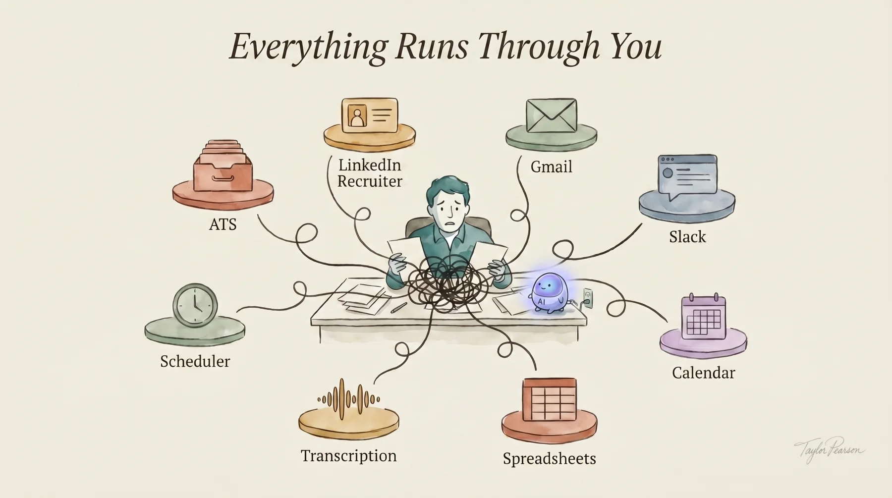 Watercolor illustration of a founder as the hub between disconnected business tools.