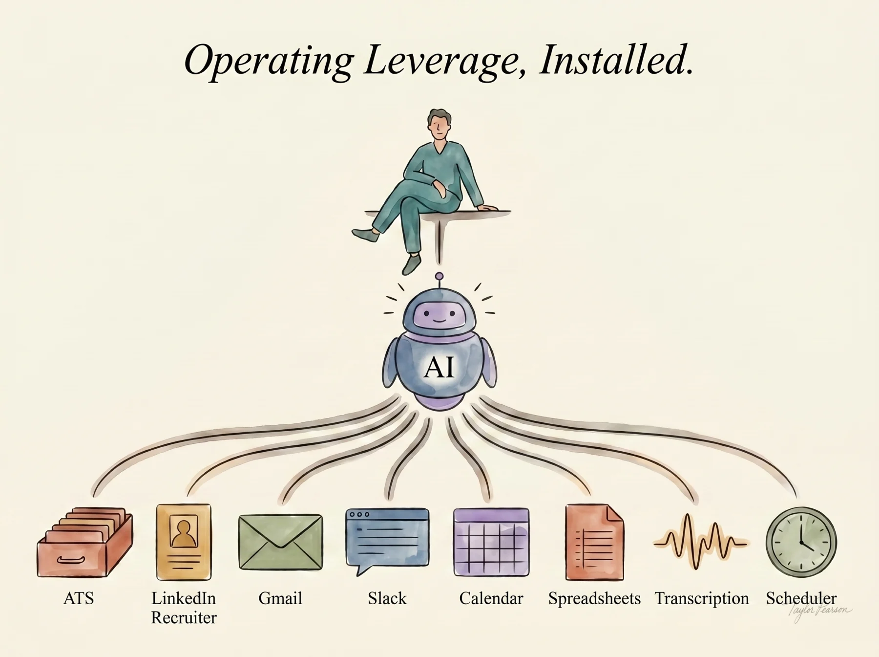 Watercolor illustration of AI coordinating the operational load beneath a founder.